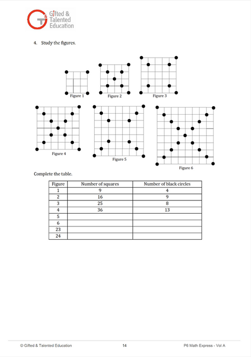 Primary 6 Express IB / IGCSE Singapore Math Volume A