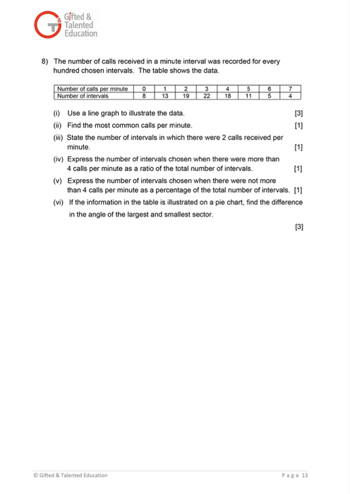 Secondary 1 Math Exam Set B