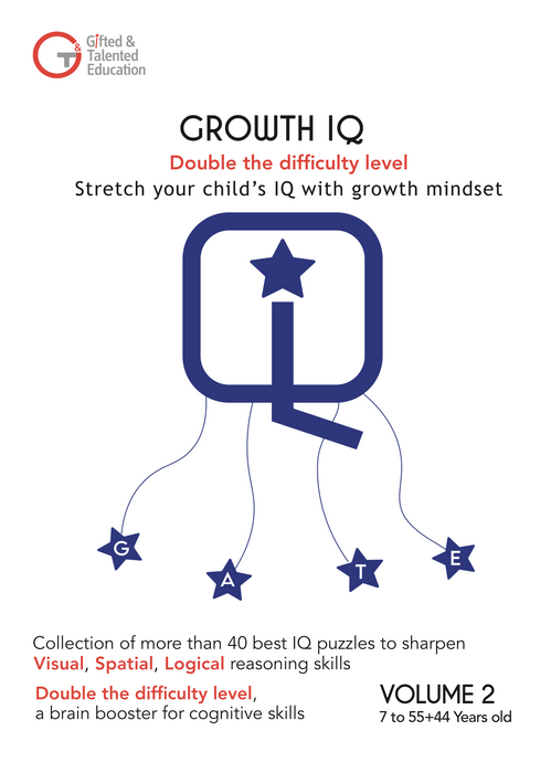 Growth IQ Vol 2