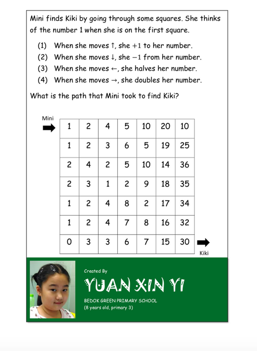 Why Didn't I Think of That? - Math Puzzles developed by gifted students