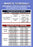 Exam PK (Mar 2023)