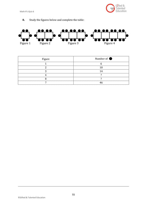 High-Ability Singapore Math Primary 1